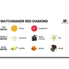 EYE OF LOVE - MATCHMAKER RED DIAMOND PROFUMO AI FEROMONI ATTRACT HIM 30 ML - C.farma&beauty 